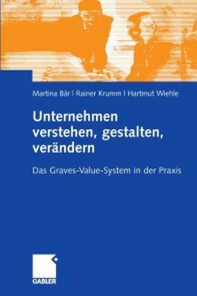 Unternehmen verstehen, gestalten, verändern