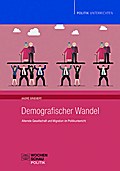 Demografischer Wandel