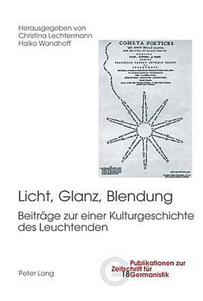 Licht, Glanz, Blendung