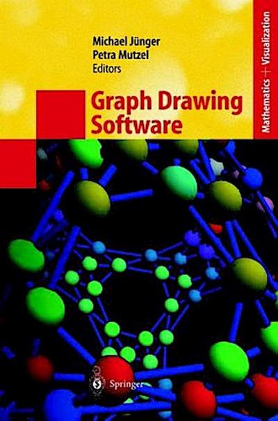 Graph Drawing Software
