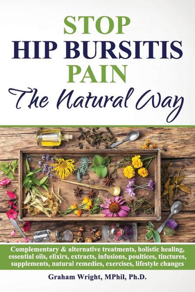Stop Hip Bursitis Pain