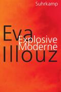 Explosive Moderne