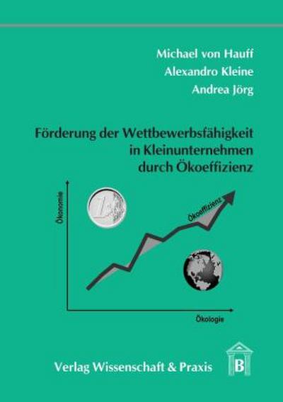 Förderung der Wettbewerbsfähigkeit in Kleinunternehmen durch Ökoeffizienz.