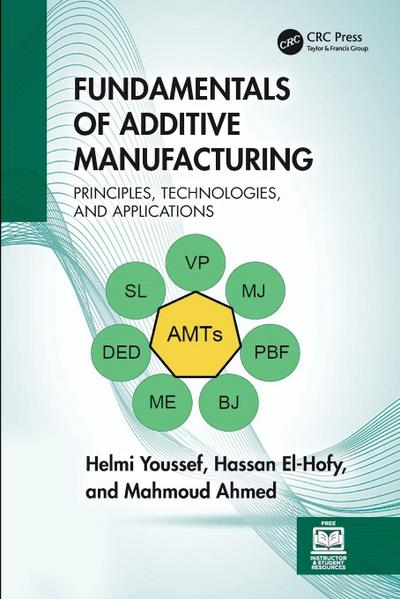 Fundamentals of Additive Manufacturing