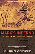 Marx’s Inferno