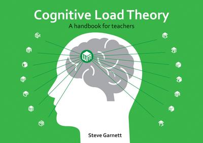 Cognitive Load Theory