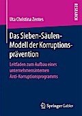 Das Sieben-Säulen-Modell der Korruptionsprävention