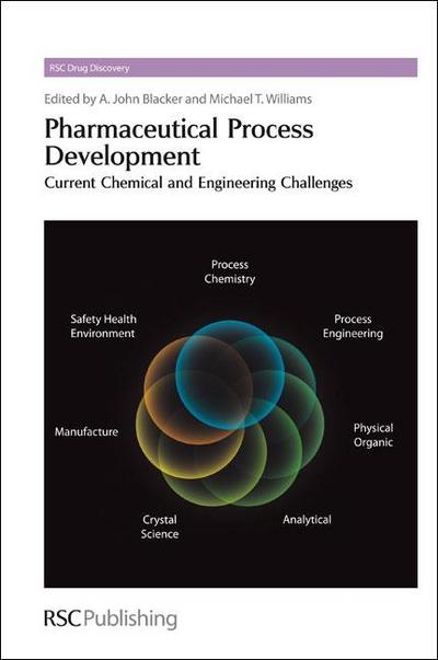 Pharmaceutical Process Development