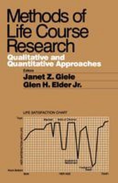Methods of Life Course Research
