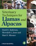 Veterinary Techniques for Llamas and Alpacas