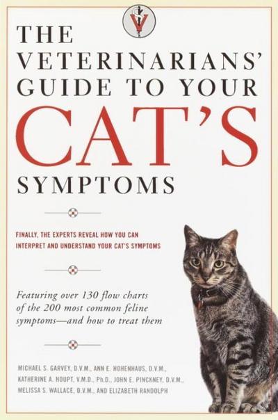 The Veterinarians’ Guide to Your Cat’s Symptoms