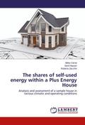 The shares of self-used energy within a Plus Energ