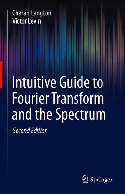 Intuitive Guide to Fourier Transform and the Spectrum