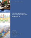 Biomass, Biofuels, Biochemicals