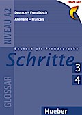 Schritte 3+4