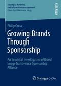 Growing Brands Through Sponsorship
