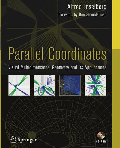 Parallel Coordinates