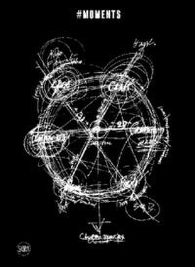 Moments