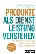 Produkte als Dienstleistung verstehen