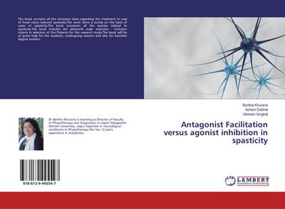 Antagonist Facilitation versus agonist inhibition in spasticity