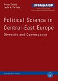 Political Science in Central-East Europe