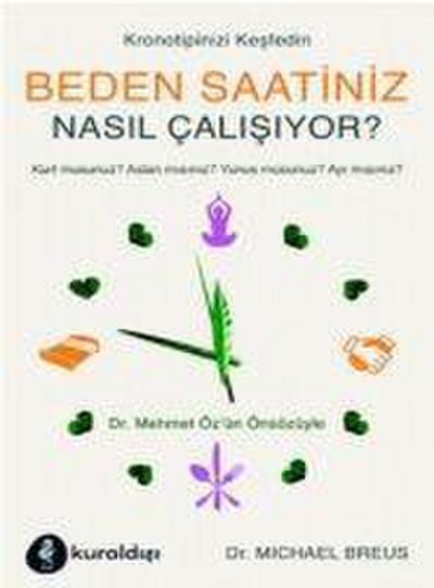 Beden Saatiniz Nasil Calisiyor