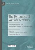 The Dynamics of Welfare Markets