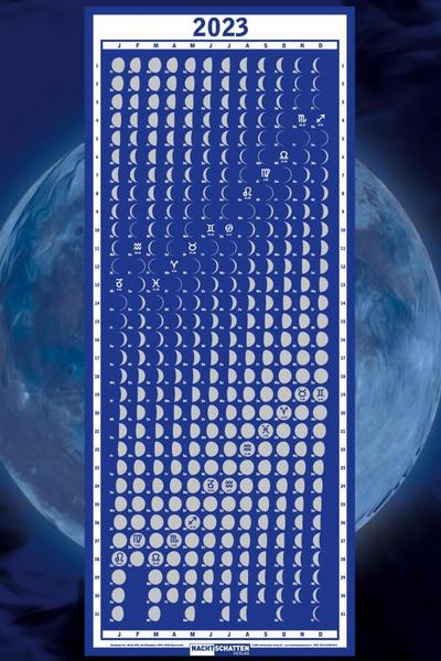 Mondphasenkalender 2023