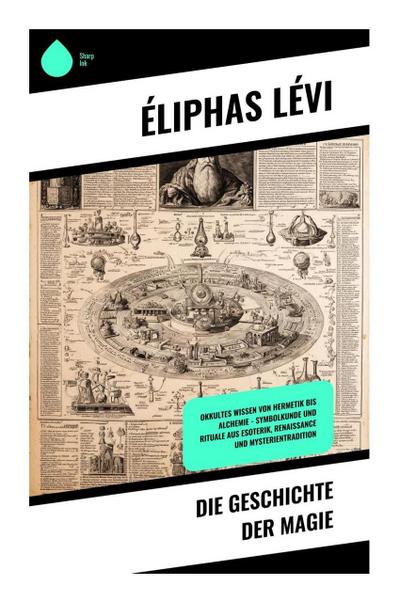 Die Geschichte der Magie