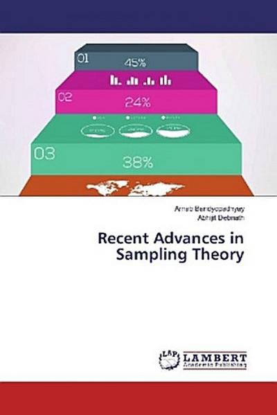 Recent Advances in Sampling Theory