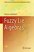 Fuzzy Lie Algebras