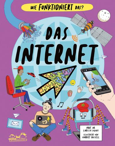 Das Internet