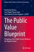 The Public Value Blueprint