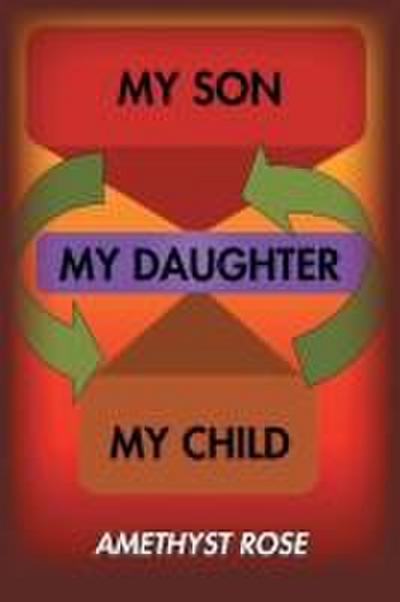 My Son, My Daughter, My Child