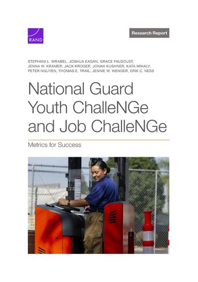 National Guard Youth ChalleNGe and Job ChalleNGe