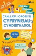 Darllen yn Well: Canllaw i Oroesi’r Cyfryngau Cymdeithasol