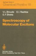 Spectroscopy of Molecular Excitons