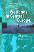 Wetlands in Central Europe