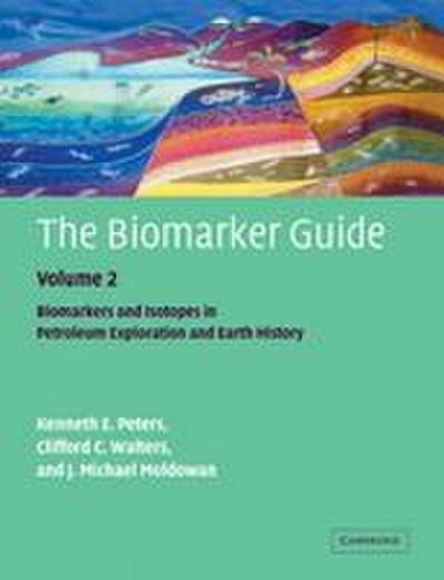 The Biomarker Guide