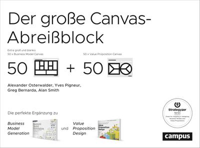 Der große Canvas-Abreißblock