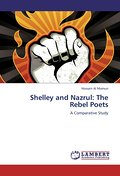 Shelley and Nazrul: The Rebel Poets