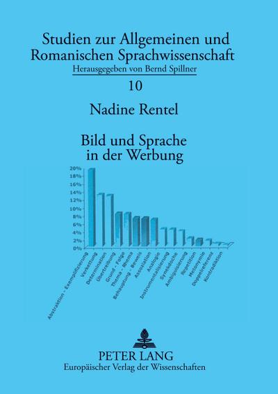 Bild und Sprache in der Werbung