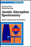 Atomic Absorption Spectrometry