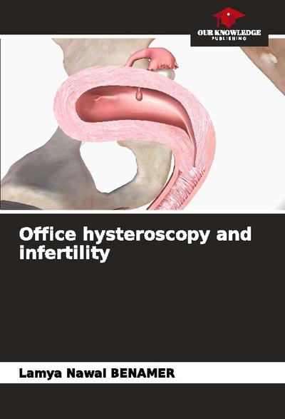 Office hysteroscopy and infertility