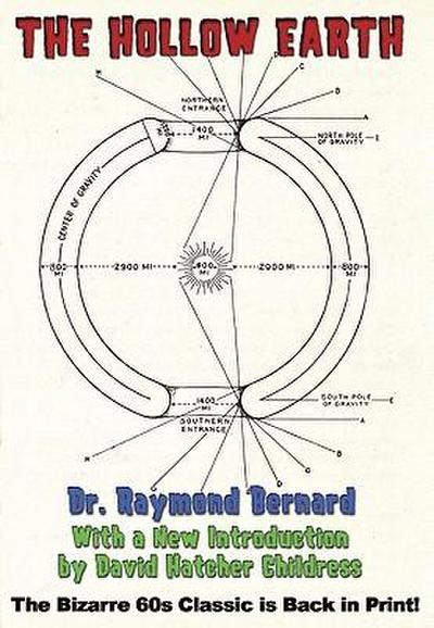 The Hollow Earth