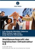 Wettbewerbsprofil der logistischen Infrastruktur 4
