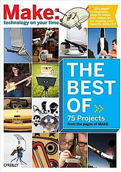 Best of Make: