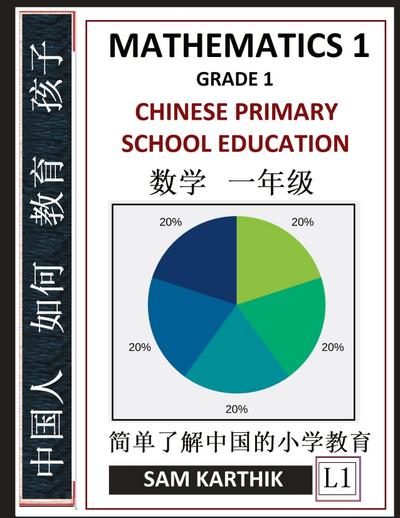 Chinese Primary School Education Grade 1