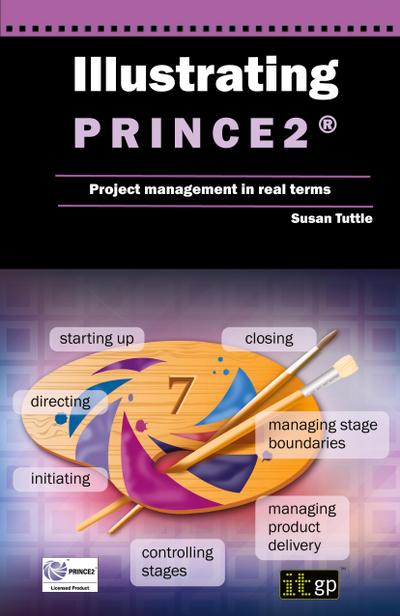 Illustrating Prince2 Project Management in Real Terms