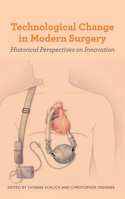 Technological Change in Modern Surgery